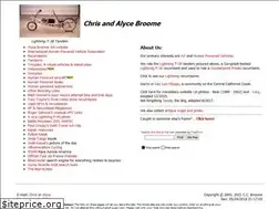 Sites similar to chrisbroome.com