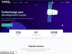 Sites similar to chriscourses.com