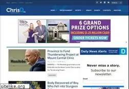 Sites similar to chrisd.ca