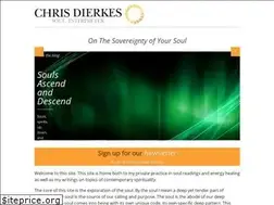 Sites similar to chrisdierkes.com