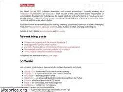 Sites similar to chrisdown.name