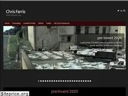 Sites similar to chrisfarris.com