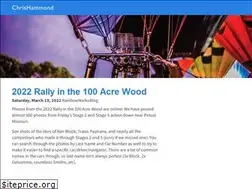 Sites similar to chrishammond.com