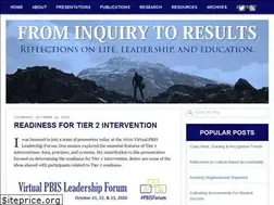 Sites similar to chrishubbuch.com