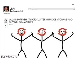 Sites similar to chrisj.cloud