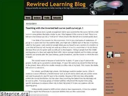 Sites similar to chrisjocham.typepad.com