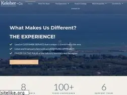 Sites similar to chriskeleher.ca