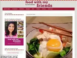 Sites similar to chriskohatsu.wordpress.com