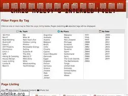 Sites similar to chrismolloy.com