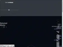 Sites similar to chrismwiggs.com
