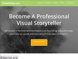 Sites similar to chrisoatley.com