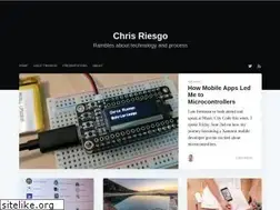 Sites similar to chrisriesgo.com
