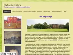 Sites similar to chrisroughan.webs.com