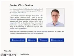 Sites similar to chrisseaton.com