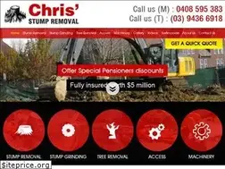 Sites similar to chrisstumpremovals.com.au
