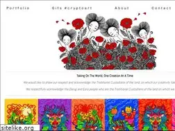 Sites similar to chrissylau.com