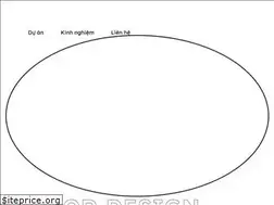 Sites similar to christdesign.info
