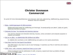 Sites similar to christersvensson.com