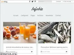 Sites similar to christian-happi.over-blog.com