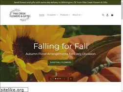 Sites similar to christianaflowers.com