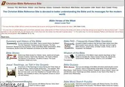 Sites similar to christianbiblereference.org