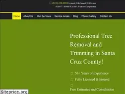 Sites similar to christiansontreeexperts.com