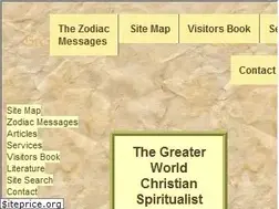 Sites similar to christianspiritualism.org