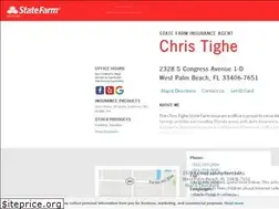 Sites similar to christighe.com