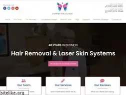 Sites similar to christinaclinic.com