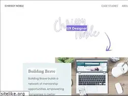 Sites similar to christinanoble.com
