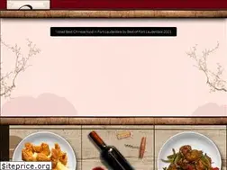 Sites similar to christinawans.com