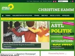 Sites similar to christine-kamm.de