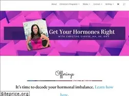 Sites similar to christinegarvin.com