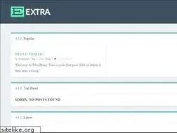 Sites similar to christjesus1.com