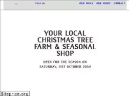 Sites similar to christmaswrappedup.co.uk
