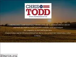 Sites similar to christoddfortn.com