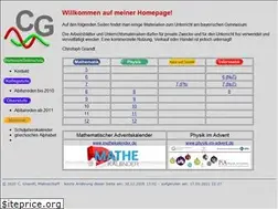 Sites similar to christoph-gnandt.de