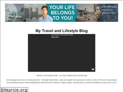 Sites similar to christoph.today