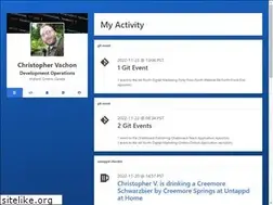 Sites similar to christophervachon.com