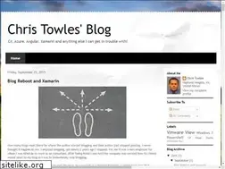 Sites similar to christowles.blogspot.com