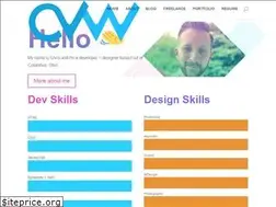 Sites similar to chrisvwebb.com