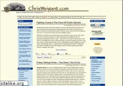Sites similar to chrisweigant.com
