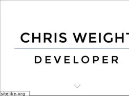 Sites similar to chrisweight.com