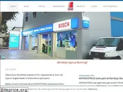 Sites similar to chrkapodistrias.com