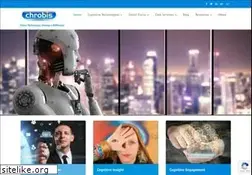 Sites similar to chrobis.com