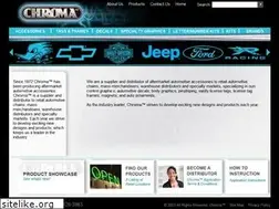 Sites similar to chroma-graphics.com
