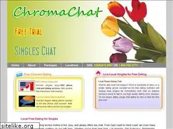Sites similar to chromachat.com