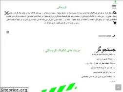 Sites similar to chromakeyland.com