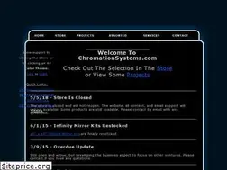 Sites similar to chromationsystems.com
