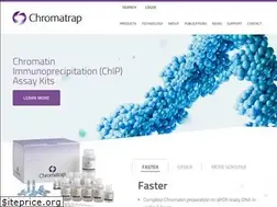 Sites similar to chromatrap.com